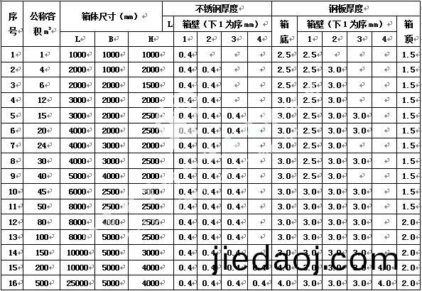 1622771102171201.jpg 6366631816019649453996224.jpg