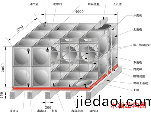 1622771363686695.png 6366631851867200741813965.png