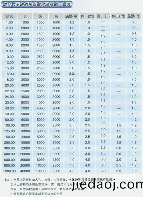 1622772066180818.jpg 6366629577864078703255354.jpg